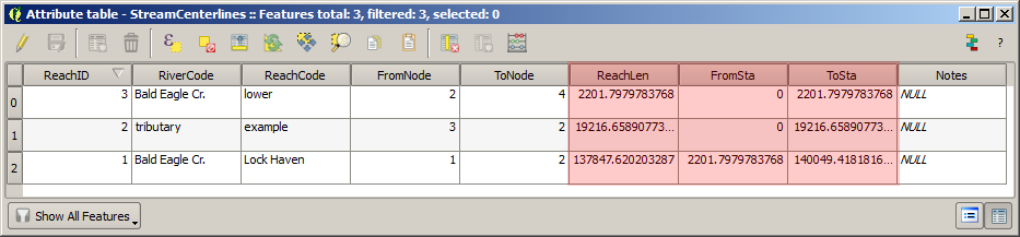 _images/ras1d_length_stations_table.png